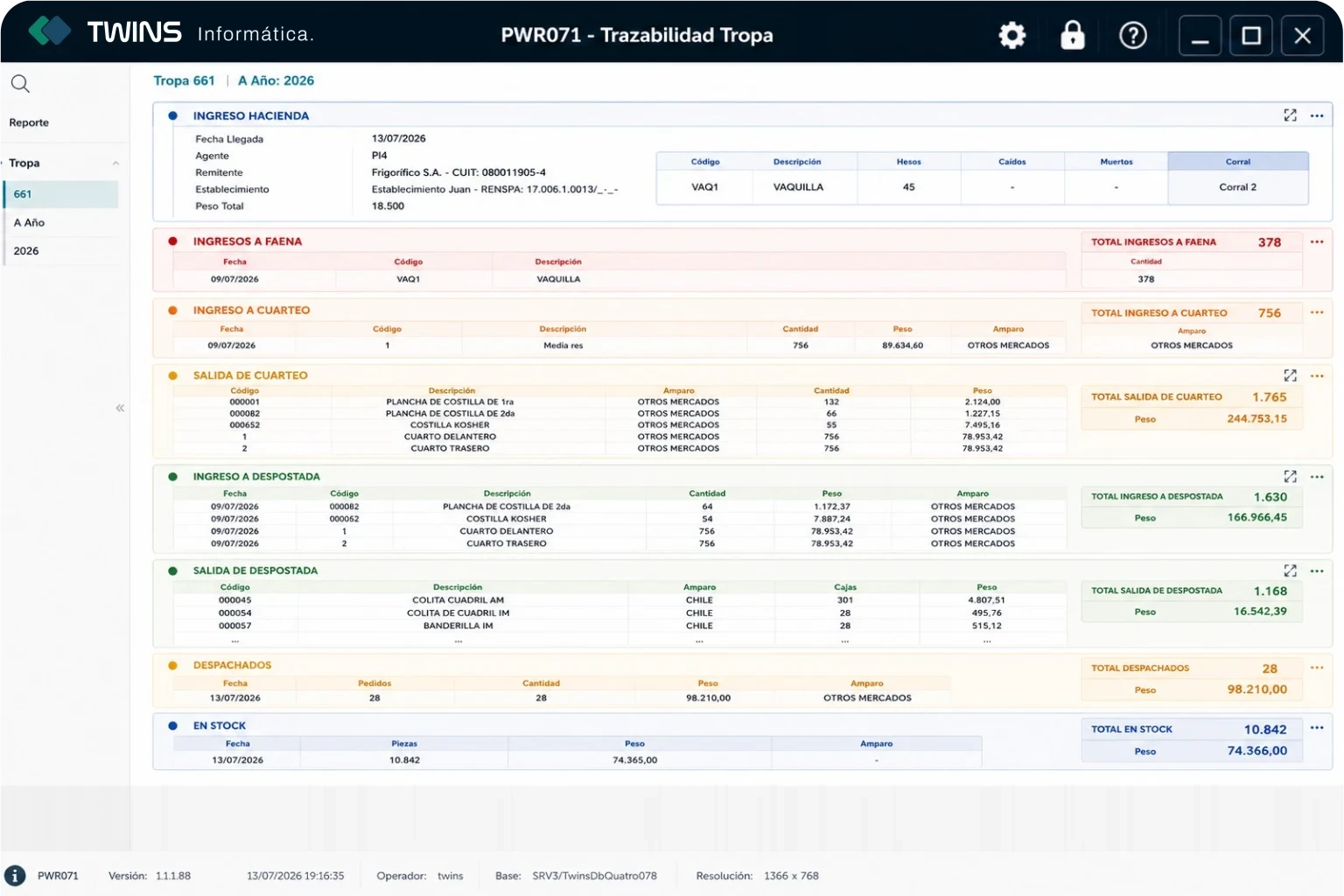 Centralizá la gestión de tu empresa