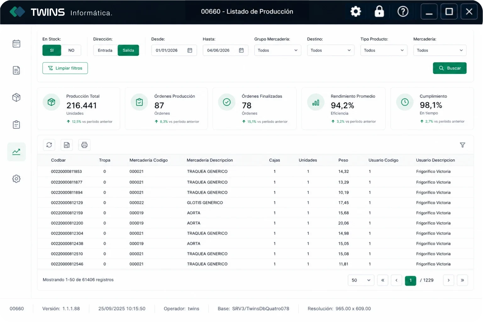 Tomá decisiones con información confiable